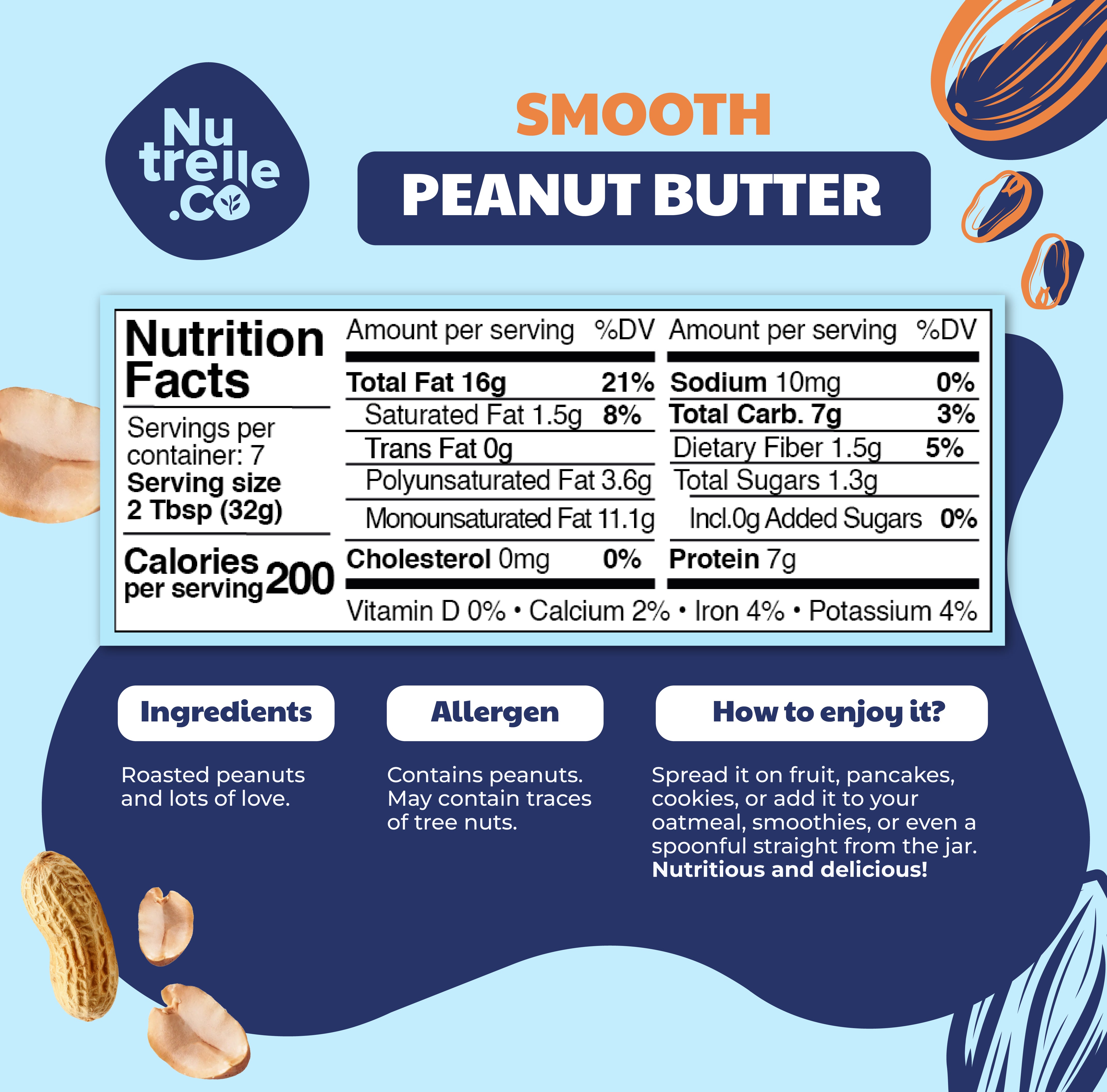 Smooth Peanut Butter