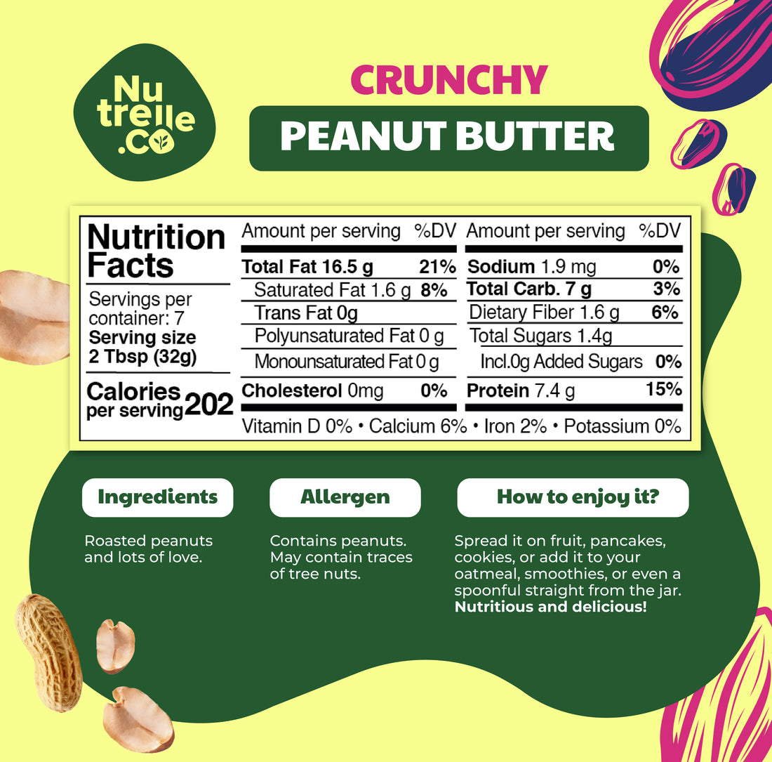 Crunchy Peanut Butter